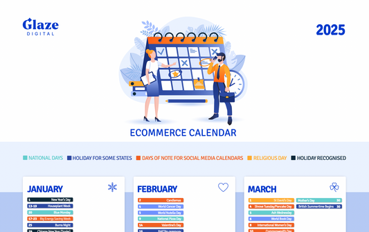 2025 Shopify Marketing Calendar