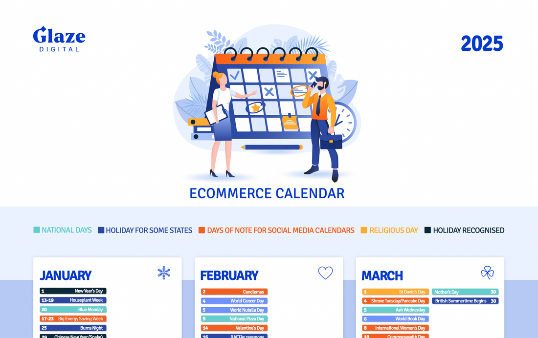 2025 Shopify Marketing Calendar