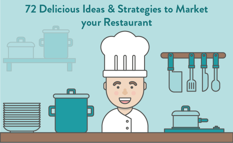72 Delicious Strategies &amp; Ideas To Market Your Restaurant